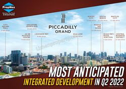 Piccadilly Grand (D8), Apartment #349971111